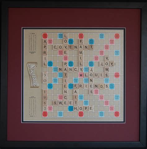 Uncommon scrabble outcomes crossword - 19 thg 1, 2017 ... Though quite uncommon in a practical game, it's possible. I came up ... Scrabble Crossword Game." The magazine Financial World (July 8, 1996 ...